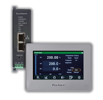 Schneider Electric launches their latest cybersecurity certified programmable controllers to improve process yield